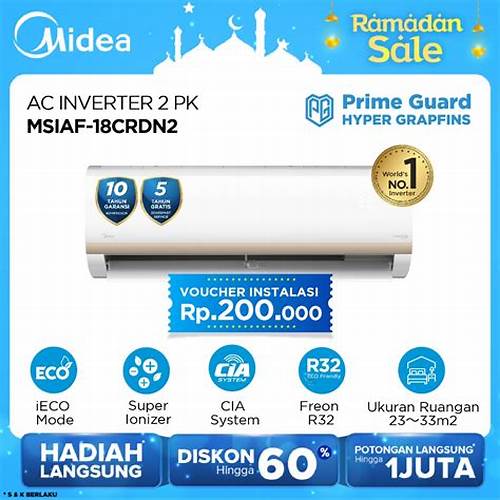 AC Midea 2 PK Split Inveerter MSIAF-18CRDN2