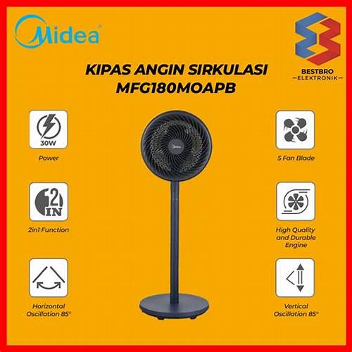 Midea MFG180M0APB Kipas Sirkulasi / Circulation Fan Adjustable Height